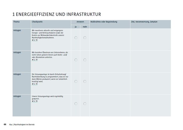 ifaa Nachhaltigkeit im Betrieb Checkliste