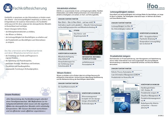 Fachkräftesicherung