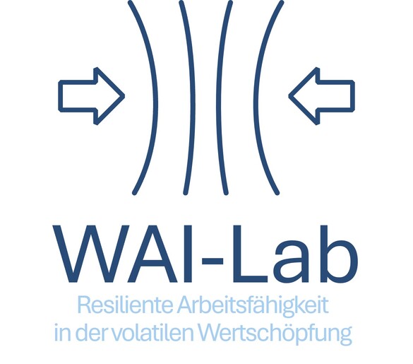 ifaa Projekt WAI-Lab Logo