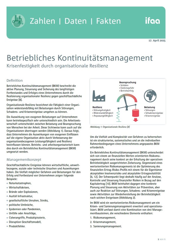 ifaa zahlen Daten Fakten Betriebliches Kontinuitätsmanagement Cover