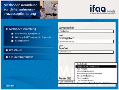 ifaa 2012 Methodensammlung Prozessoptimierung CD-ROM