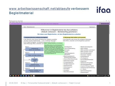 Leitfaden ifaa