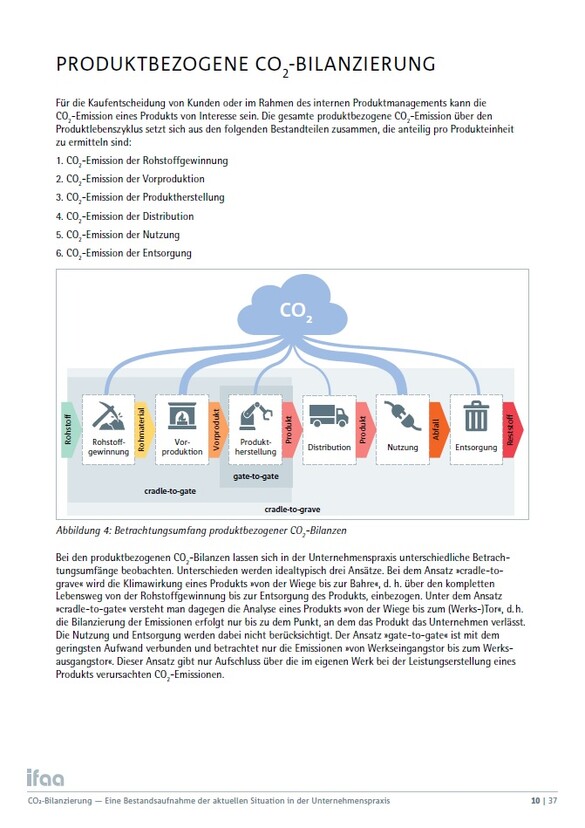 ifaa Broschuere CO2-Bilanzierung Seite