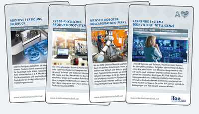 ifaa Technologiekarten Digitalisierung 2018