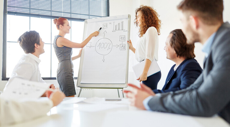 Unternehmensstrategie
