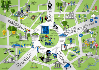 Arbeitswelt der Zukunft