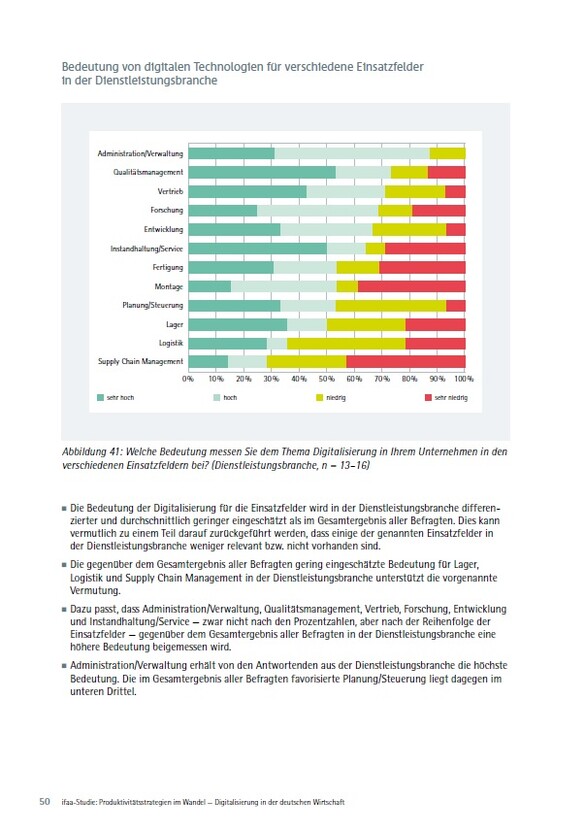 ifaa Studie Produktivitätsstrategien im Wandel